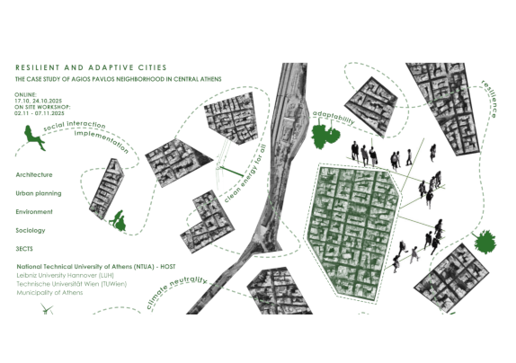 Πρόσκληση Υποβολής Αιτήσεων στο EULiST Erasmus+ BIP “Resilient and Adaptive Cities” | Συνδιοργάνωση ΕΜΠ, LUH, TUW